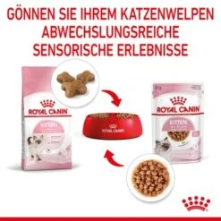 ROYAL CANIN Kitten 12x85g In Soße -Heimtierbedarf Geschäft 4c1918079b58e03638b5b002a95574862e88b497 9003579308745 6