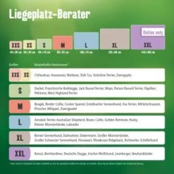 FIT+FUN Liegeplatz Domus Grau S -Heimtierbedarf Geschäft 84f639a57b2978262fa94c60cd7d9da3ab48ddc6 a8620f02c1ca6dd06c3618124a840bdcdeb589d8