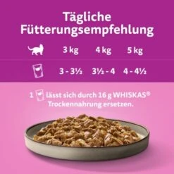 Whiskas Pure Delight Mega Pack Geflügel Ragout In Gelee 40 X 85g -Heimtierbedarf Geschäft fadf8a29e2c6b48afcbffcffdda8f47224b9ac8c 1410723 de DE Whiskas 2